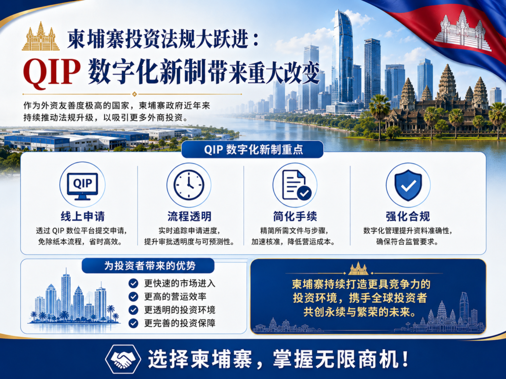 QIP