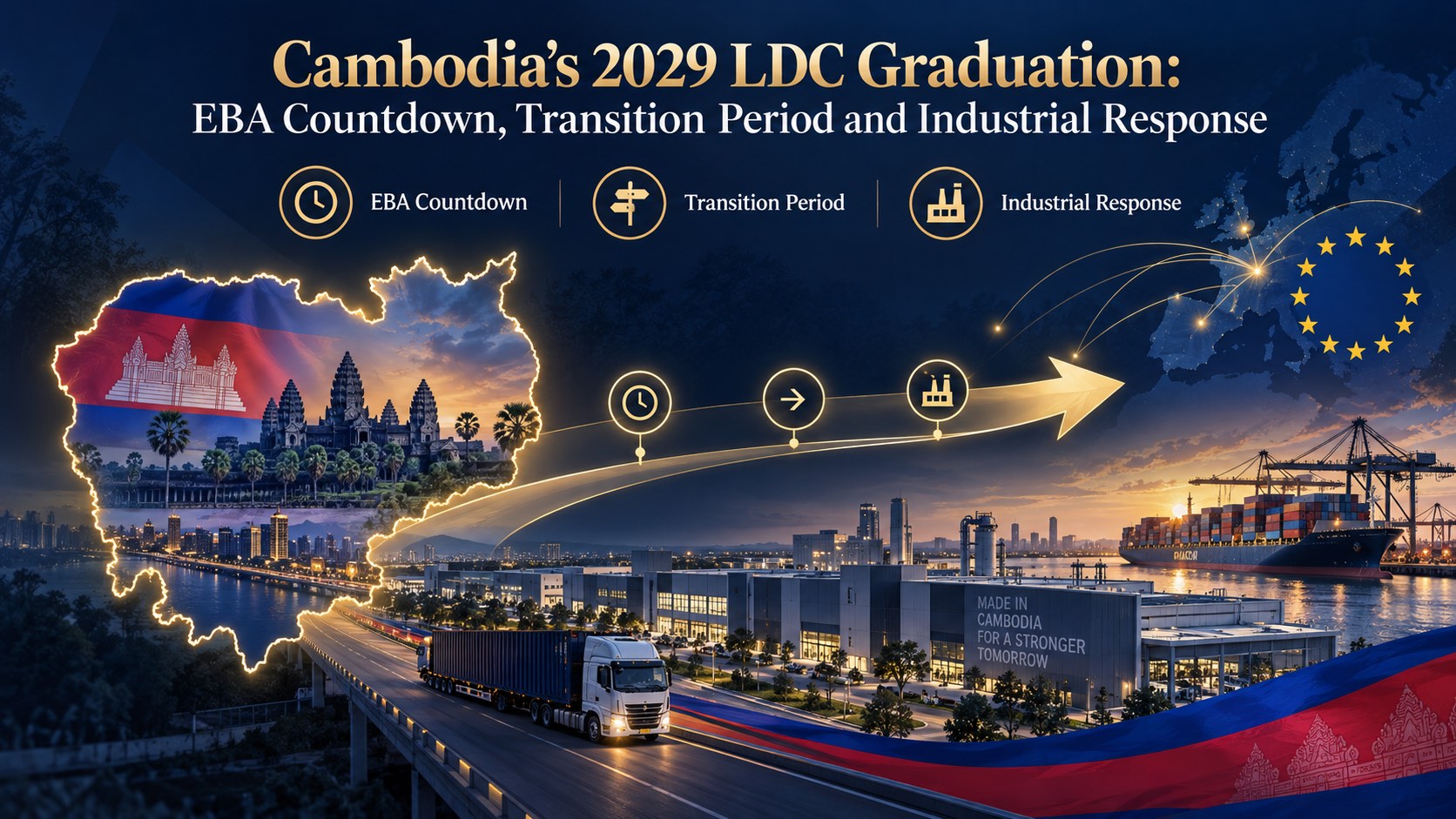 Cambodia LDC Graduation 2029: When Does EBA End? (2026 Update)