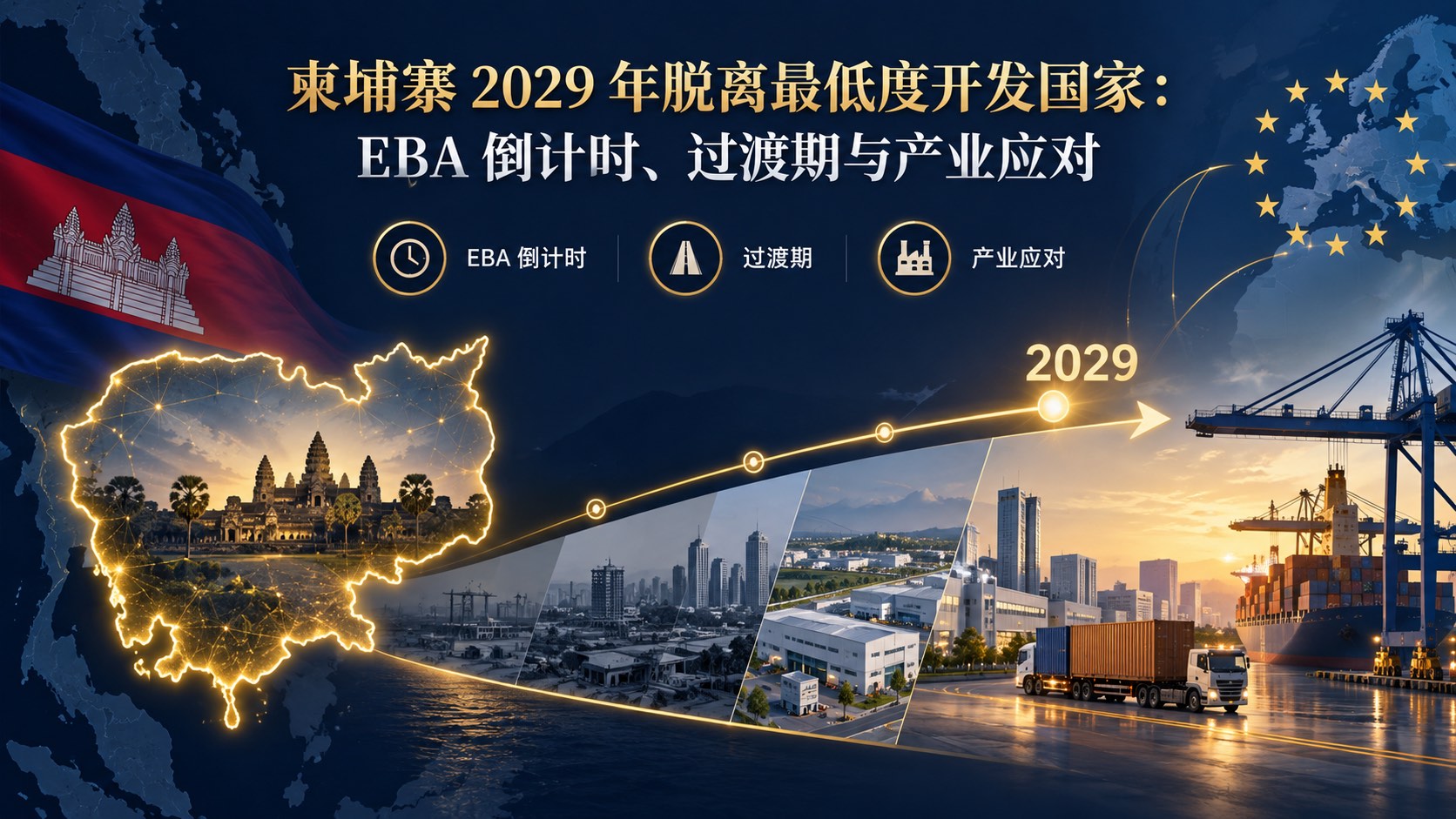 柬埔寨 LDC 毕业倒数:EBA 什么时候到期?2029 过渡期(2026)