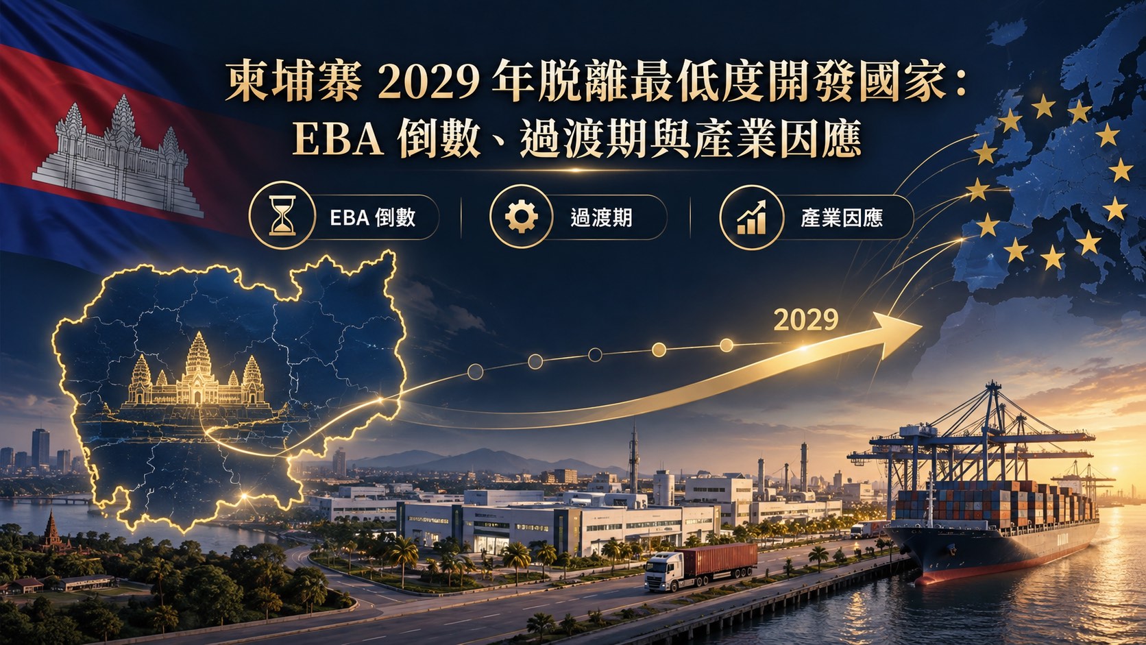 柬埔寨 LDC 畢業倒數：EBA 什麼時候到期？2029 過渡期（2026）