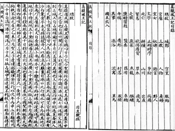 古籍《真腊风土记》的目录与首页