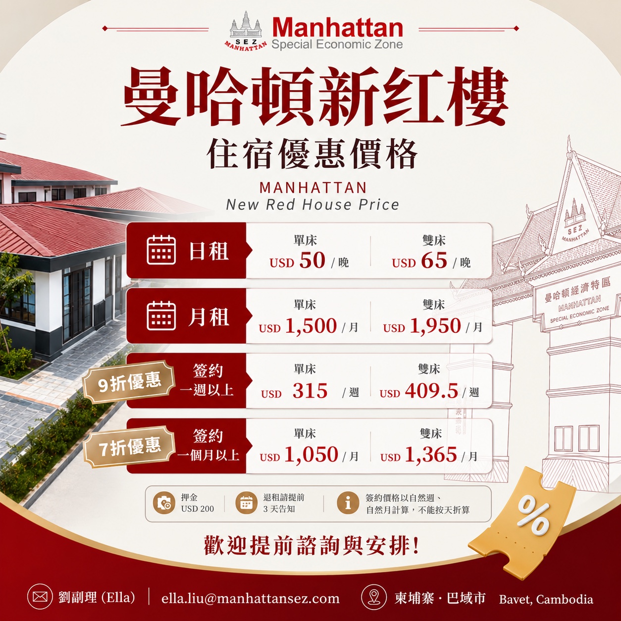 曼哈頓新紅樓住宿優惠價格表:單床日租 USD 50 起、雙床 USD 65 起,簽約一月以上享 7 折